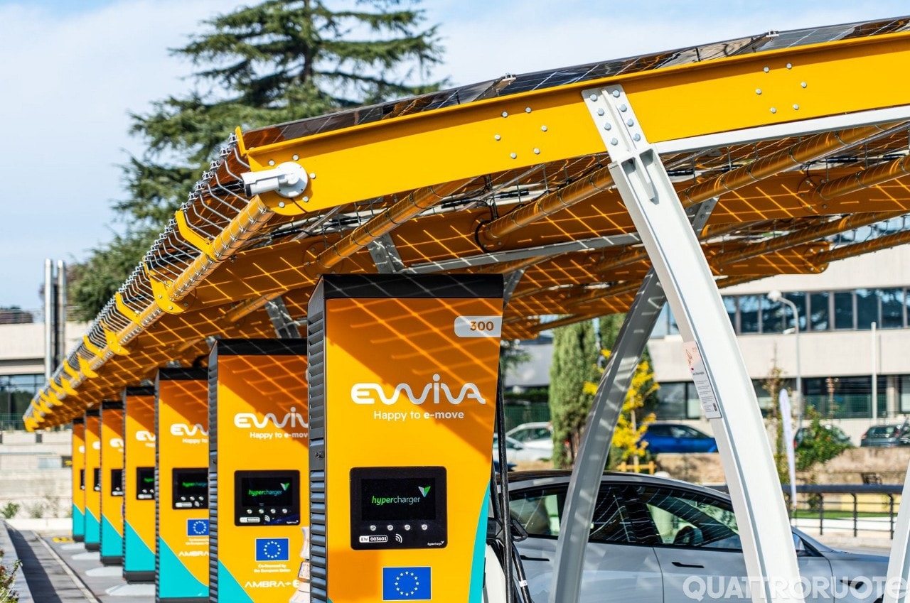 Nel 2025 Ewiva ha attivato 430 nuovi punti di ricarica HPC