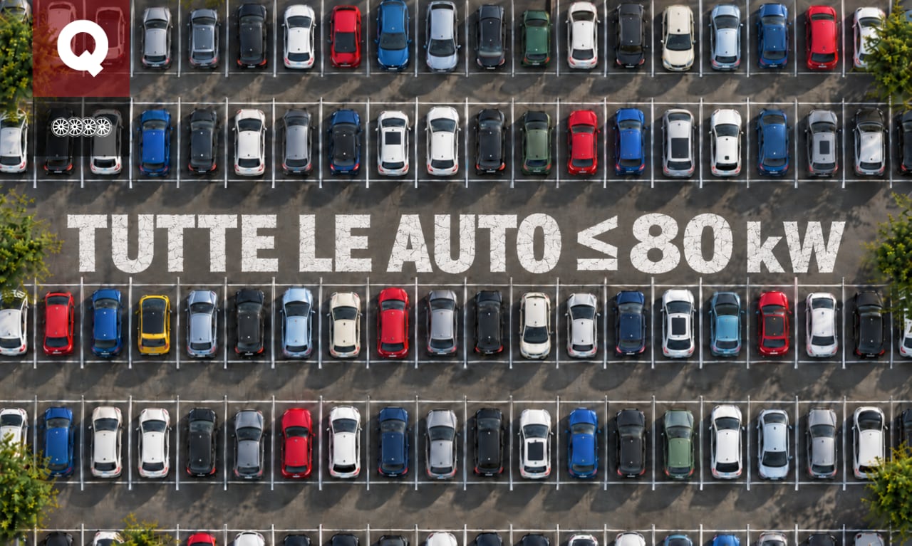 Bollo auto 2027, 95 modelli e oltre 400 versioni esenti: la lista completa di Quattroruote