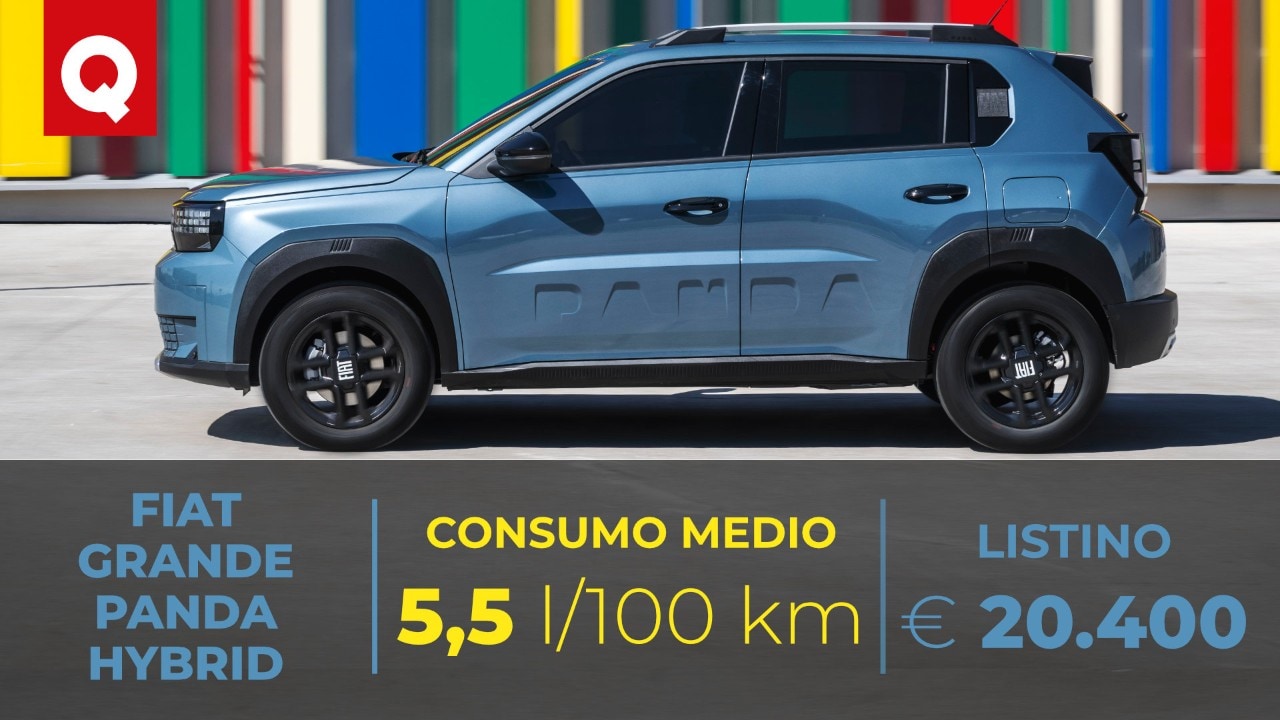 Oltre 21 km/l in città: quanto consuma davvero la Fiat Grande Panda Hybrid